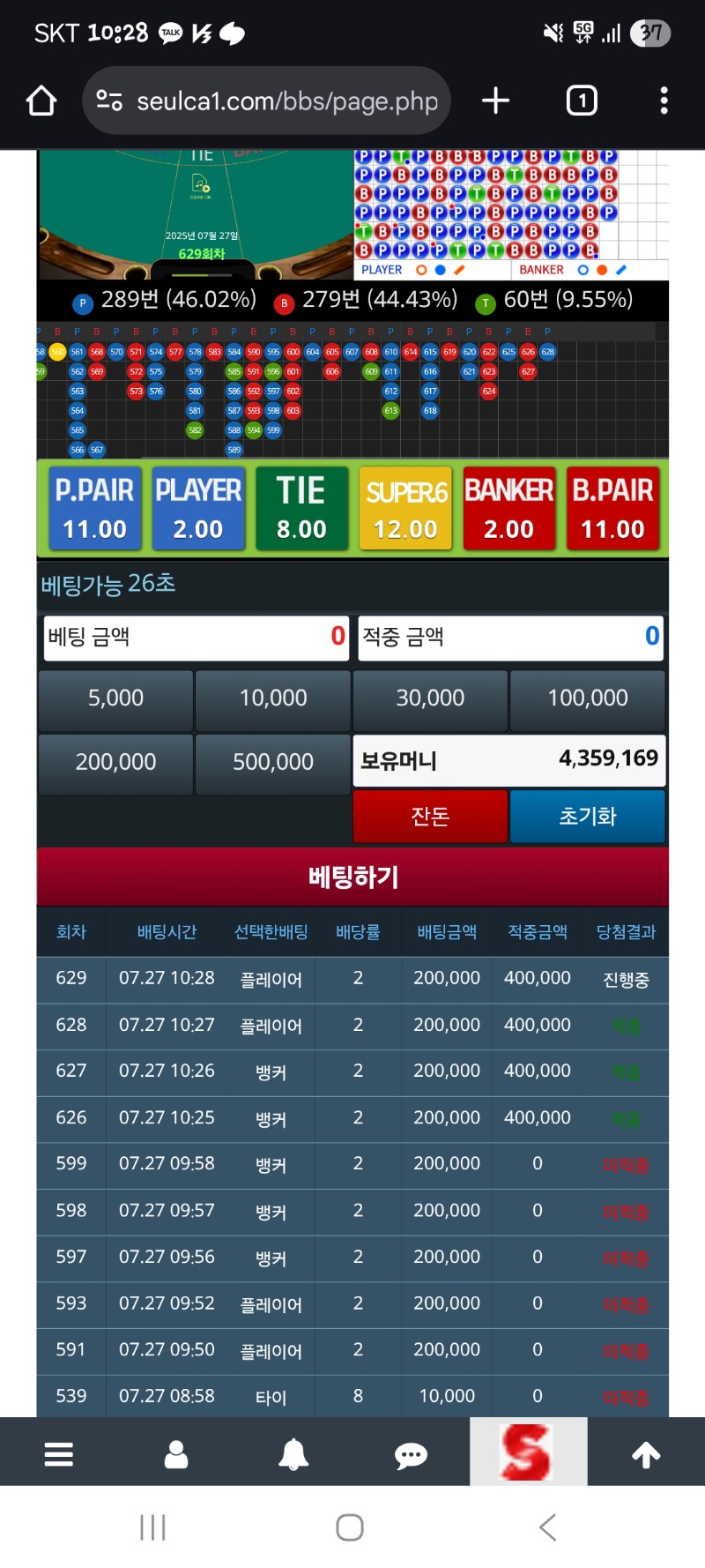 슬카라 잘못건들였다가 이모찾을뻔했네...