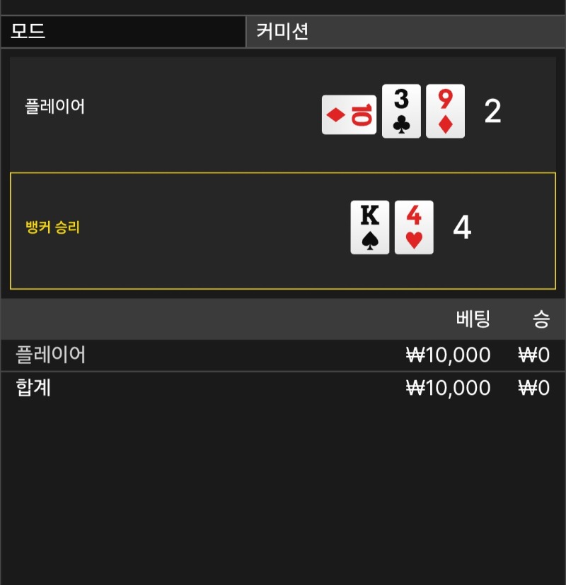 바카라1패
