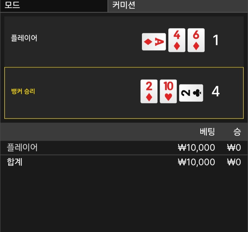 바카라2패