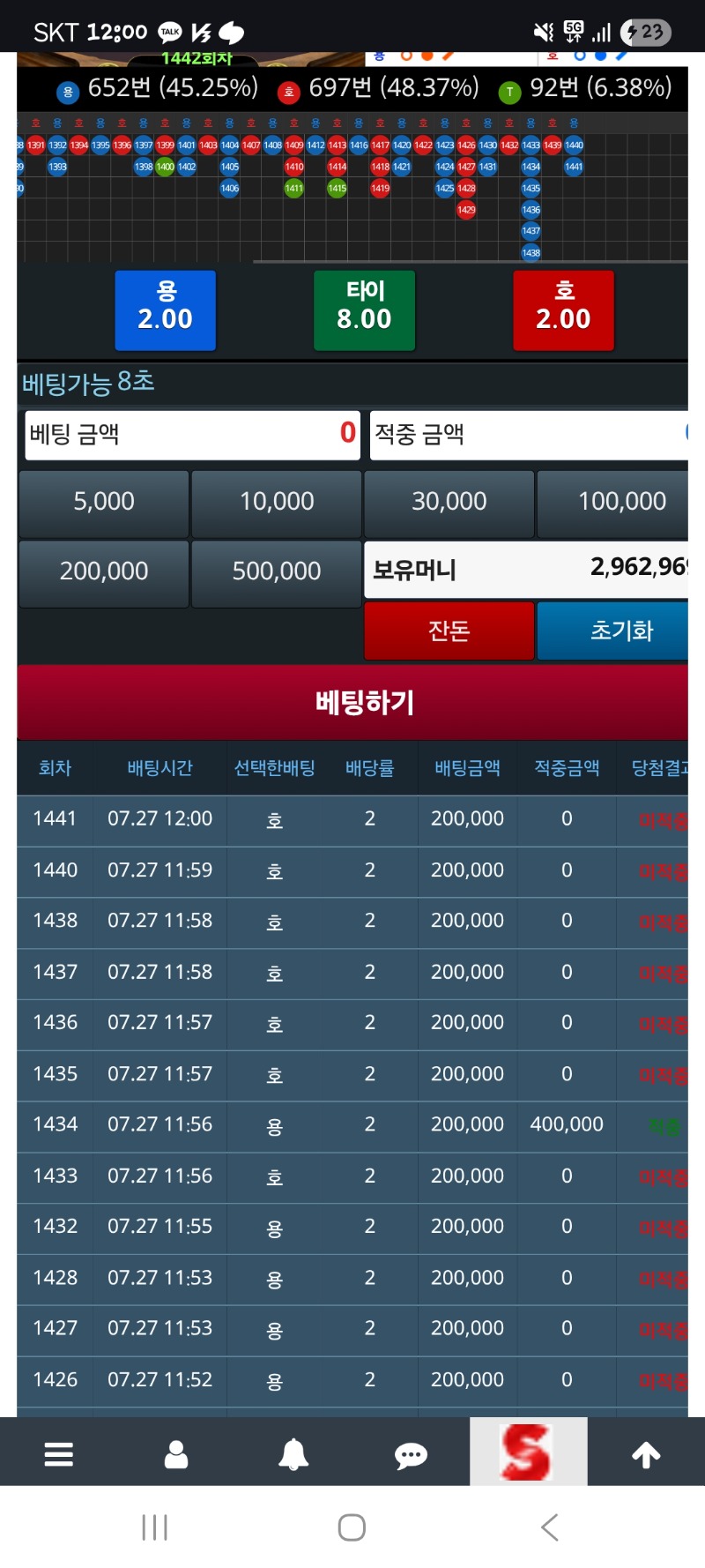 안!!해!!!