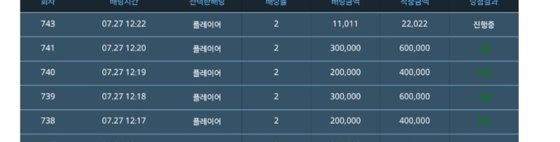 슬카라4연승으로 포교성공 ㅅㅅ