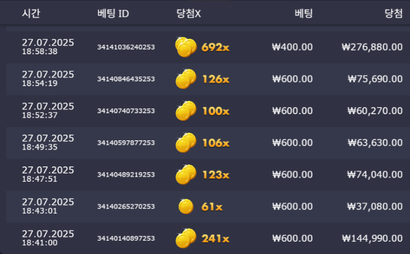 호넷돌발후기.