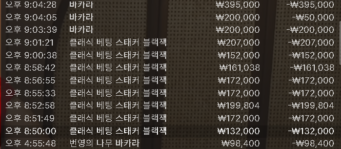 200짜리 치킨