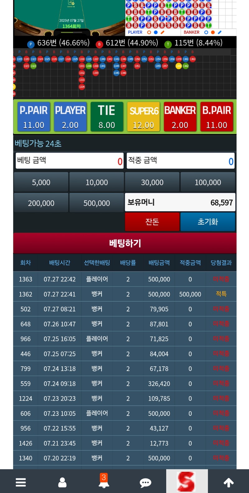 오늘부로 슬카라  접근금지
