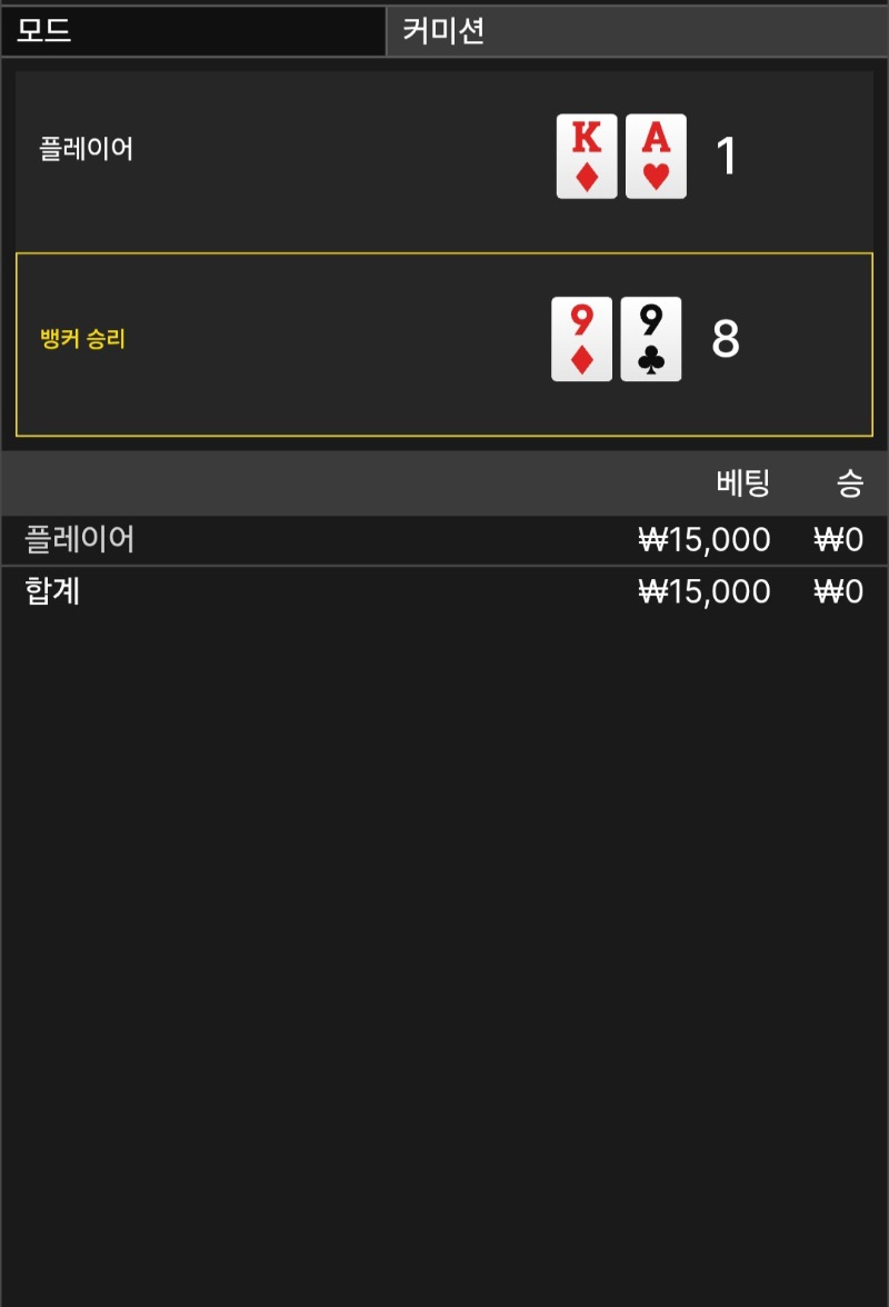바카라2패...