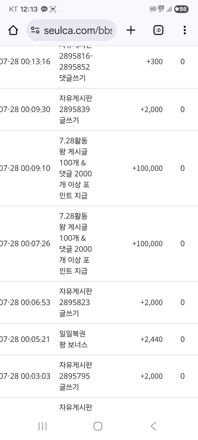 활동 포인트 감사