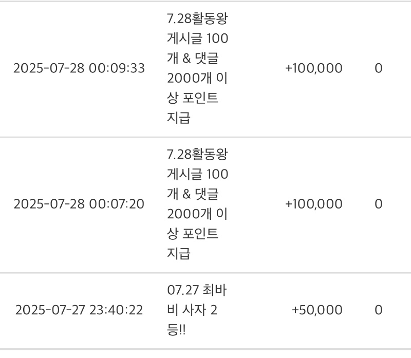 활동 포인트 감사합니다