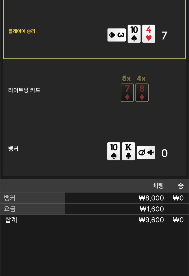 라이트닝~ 1패