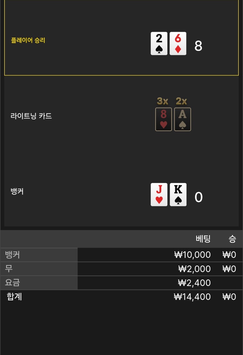 라이트닝~ 2패