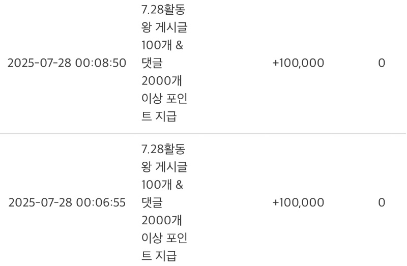 활동 포인트 + @