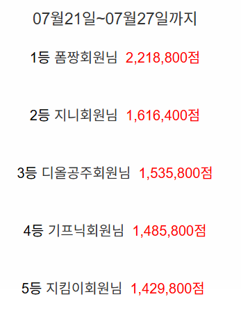 활동왕 ^^ 해보니 좋네요. :)