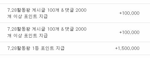 활동왕 ^^ 해보니 좋네요. :)