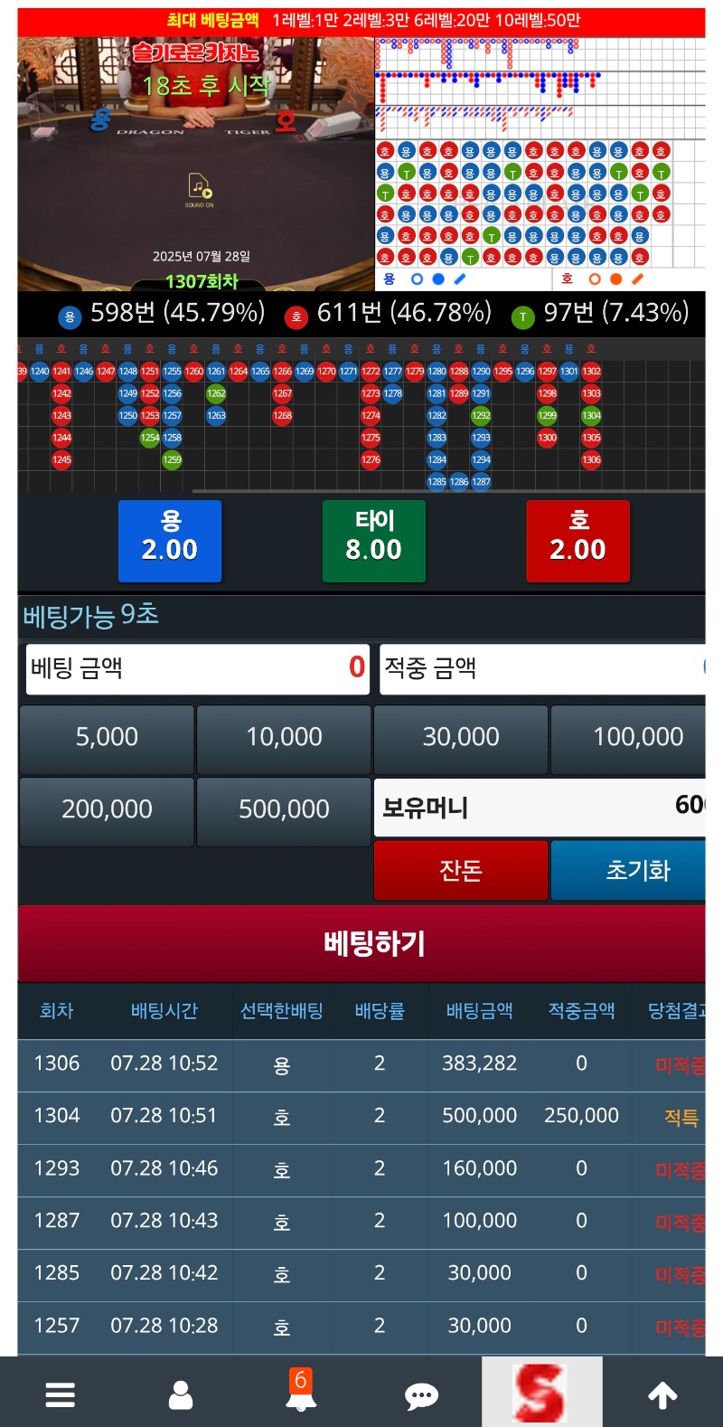 날도더운디 확마!!