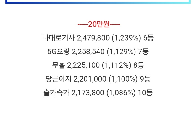 롤링욍당첨!8등