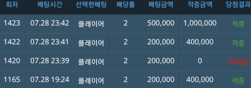 급발진 슬용호 슬카라 깡