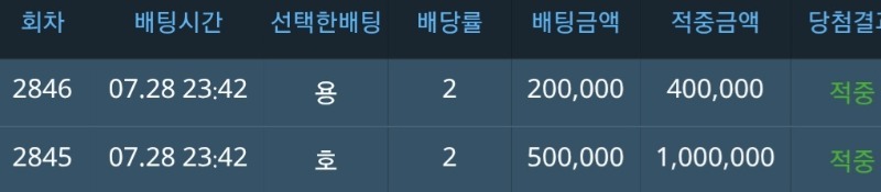 급발진 슬용호 슬카라 깡