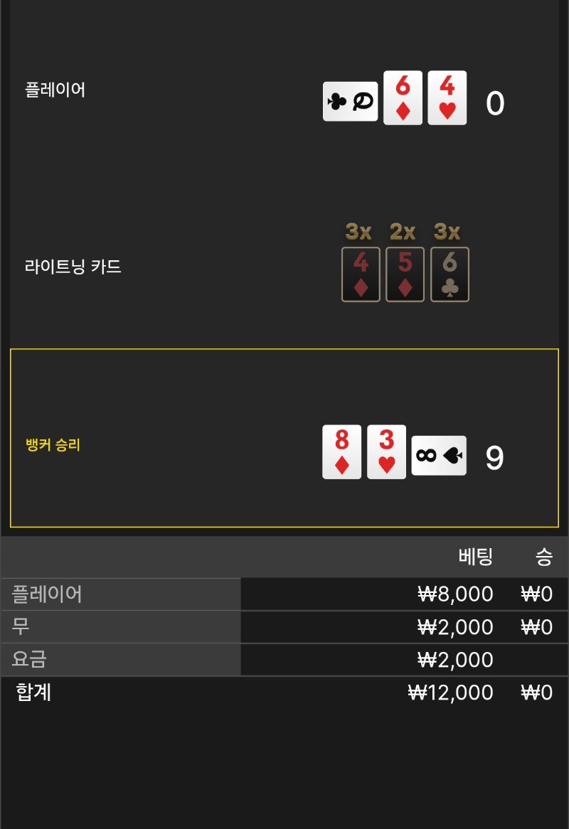 라이트닝1패