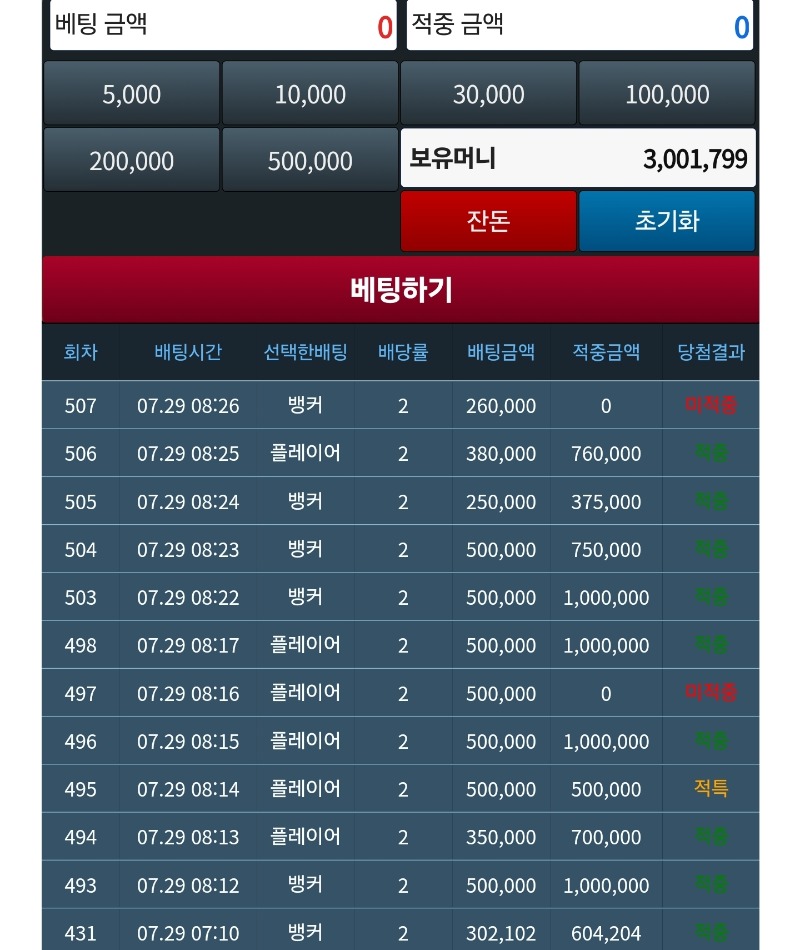 모닝슬카라 성공