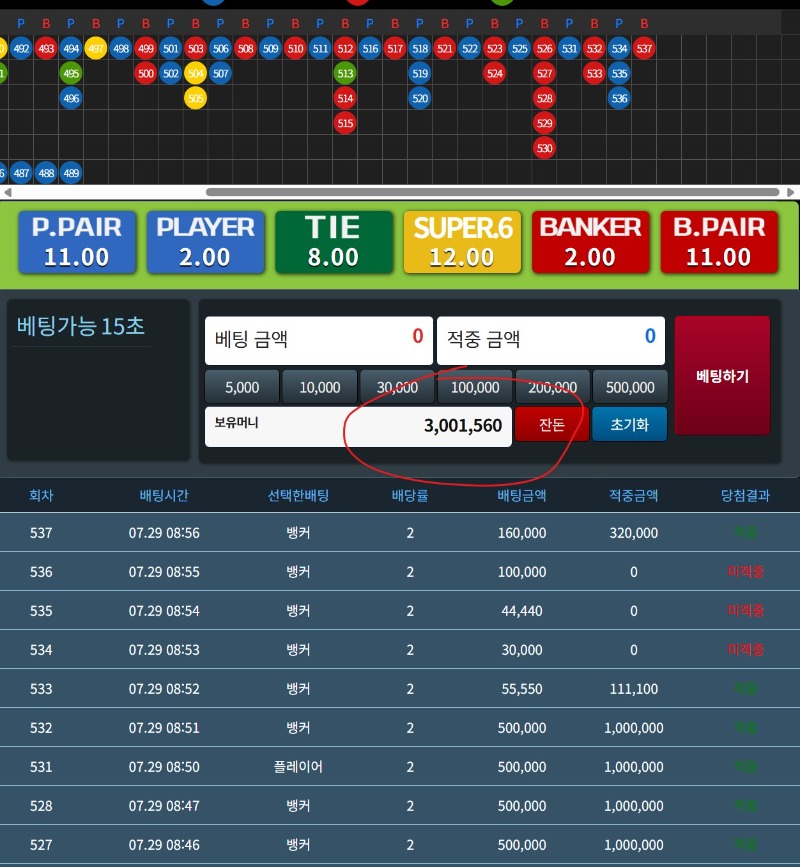 슬카라  300만  입성~~