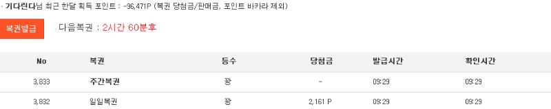첫쌍복인데