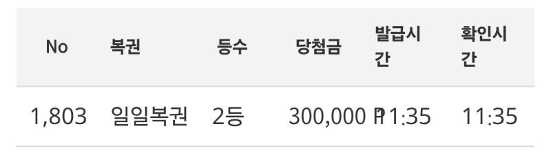 2등 오예~~