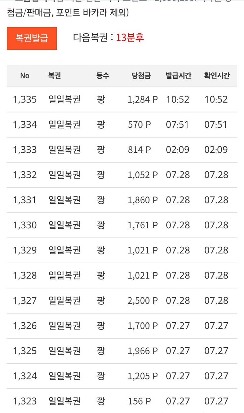이번에는 주복 구경좀시켜줘잉~~~