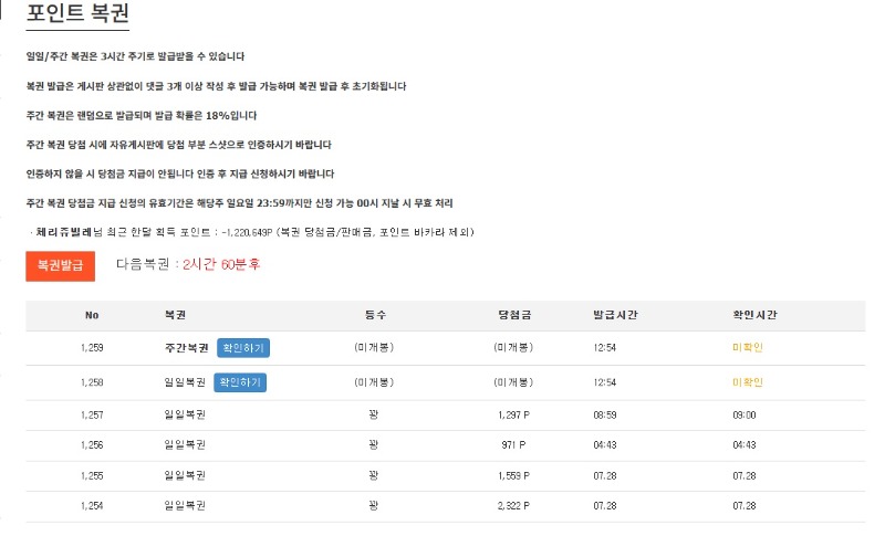 쌍복이왔는데, 깜박했네요