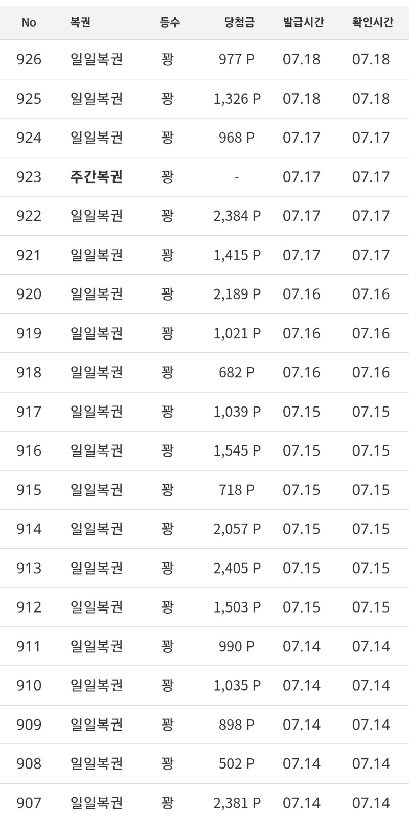 80연꽝중~~