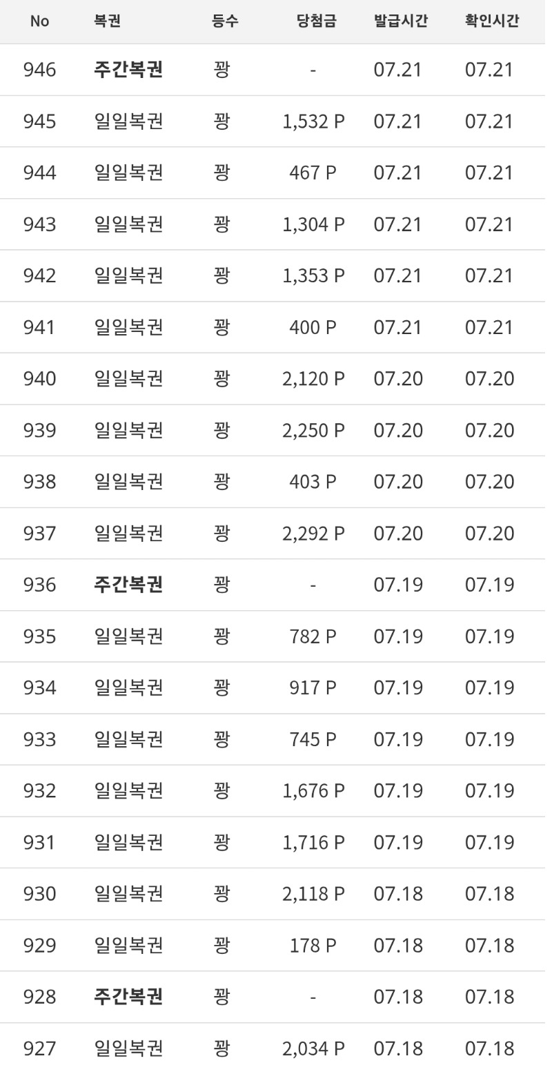 80연꽝중~~