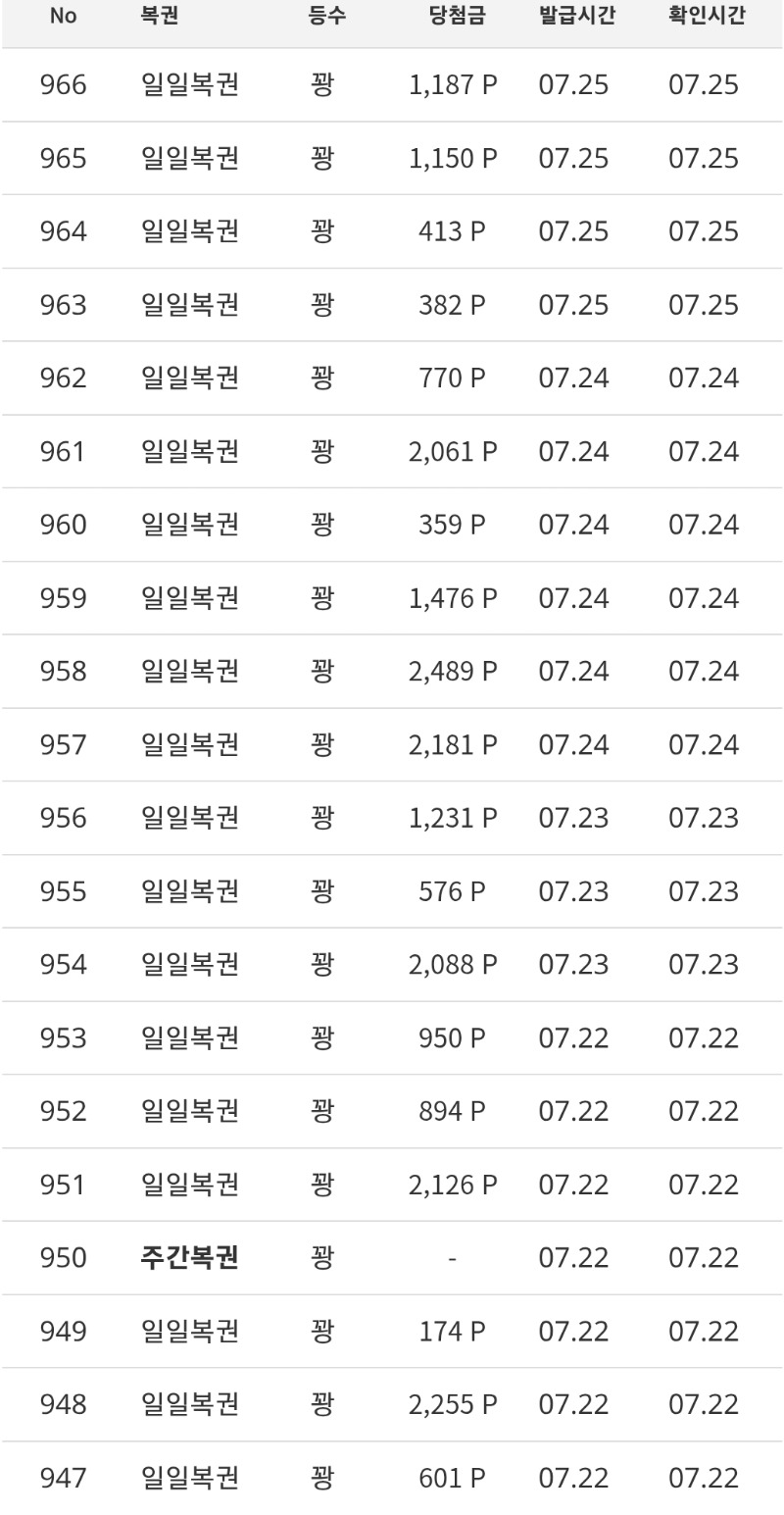 80연꽝중~~