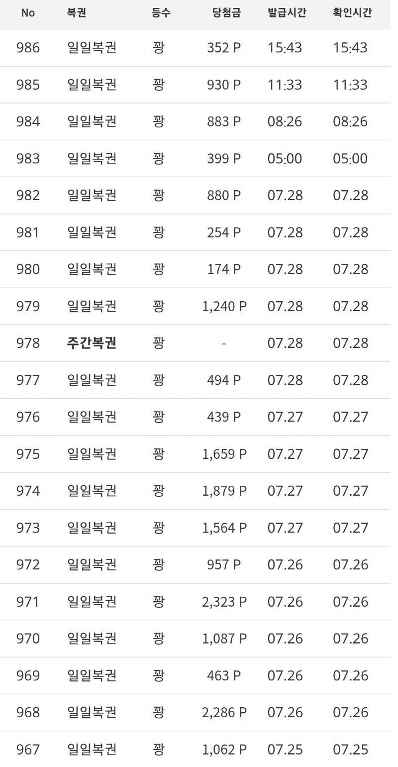 80연꽝중~~