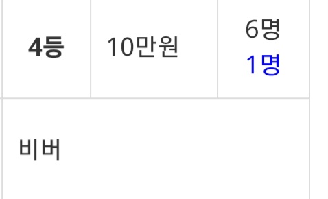 네 이놈!비버 내 레이더는 못벗어난다~