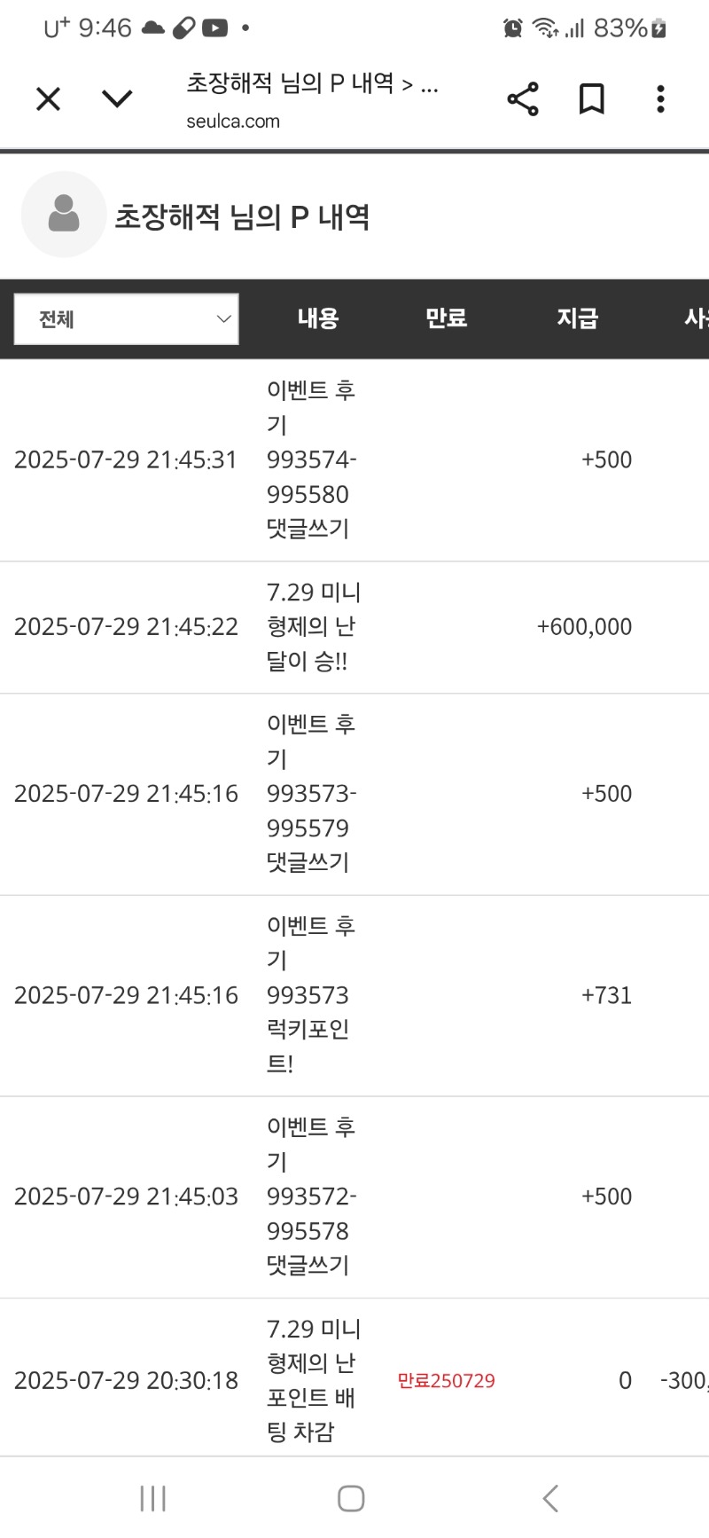 미니 형난 달이 최고~