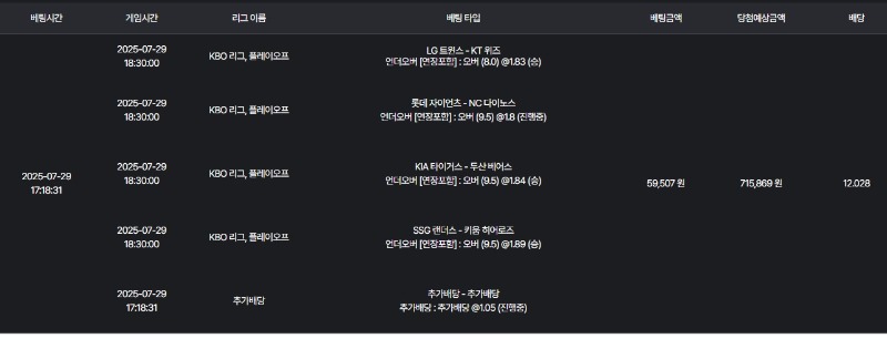 오랫만에 스포츠 벳 성공 (우르스)