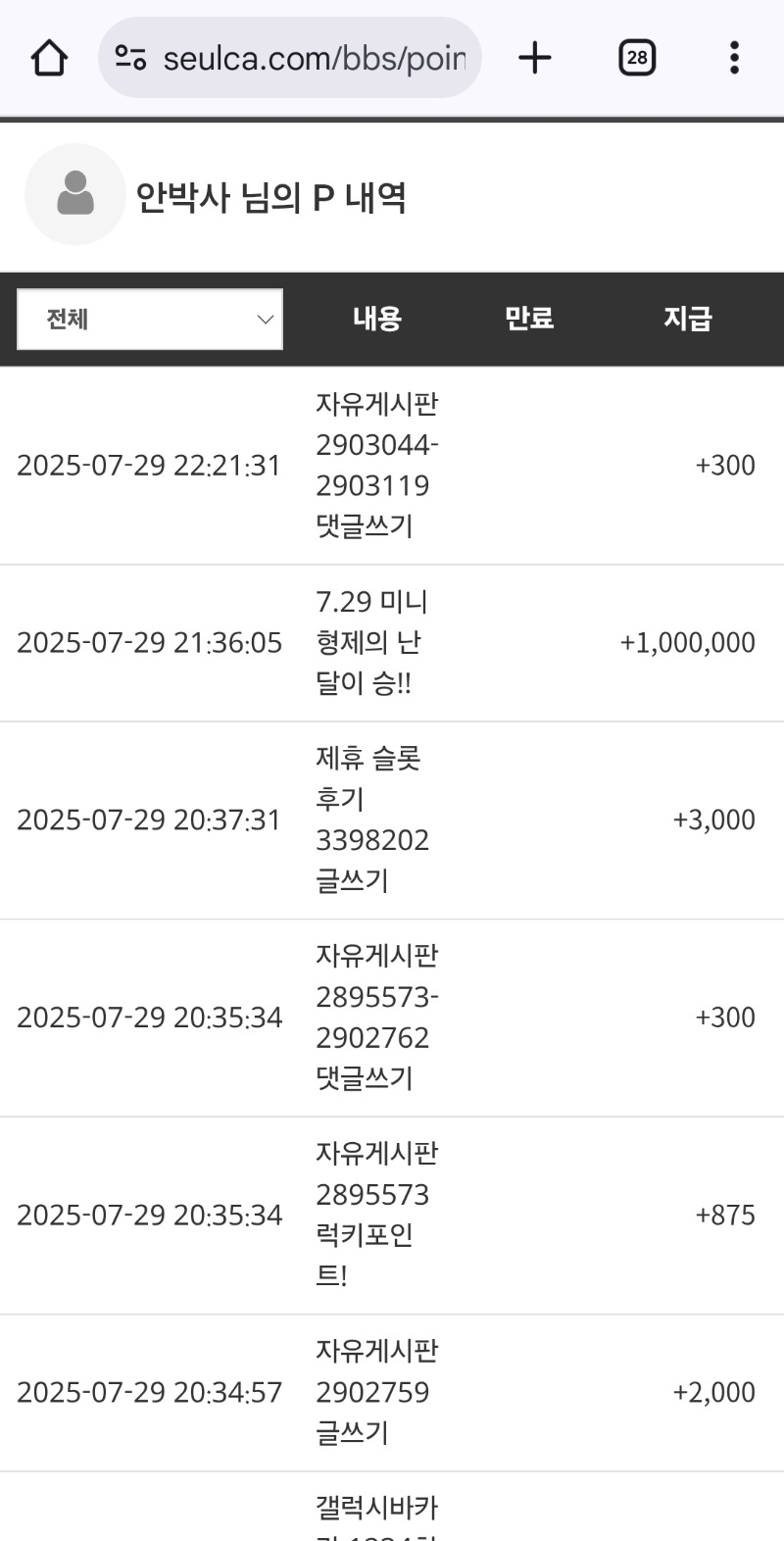 미니형난 달 승리포