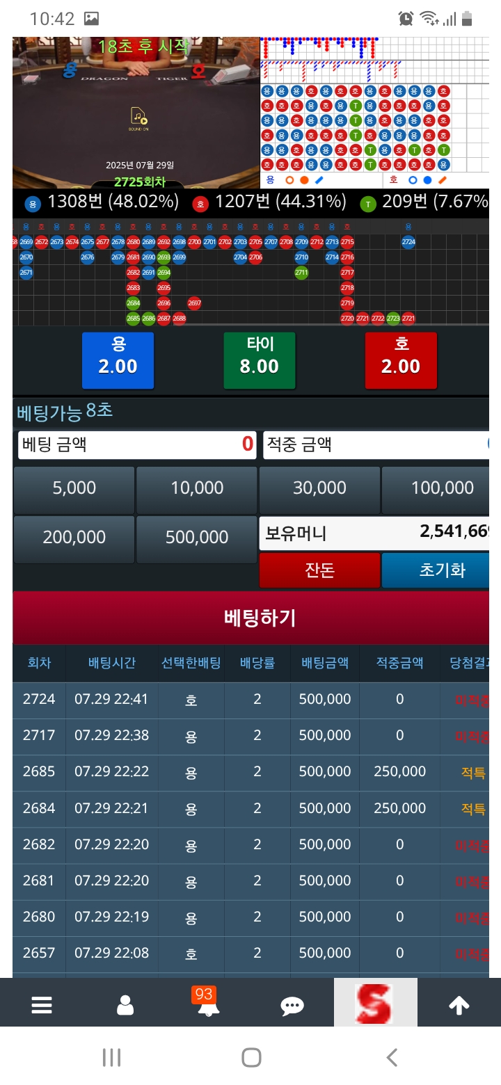 참나 가자마자 끈키게ㅋㅋ