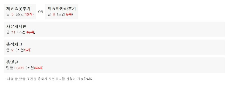 주초에 너무 달렸네요ㅋ
