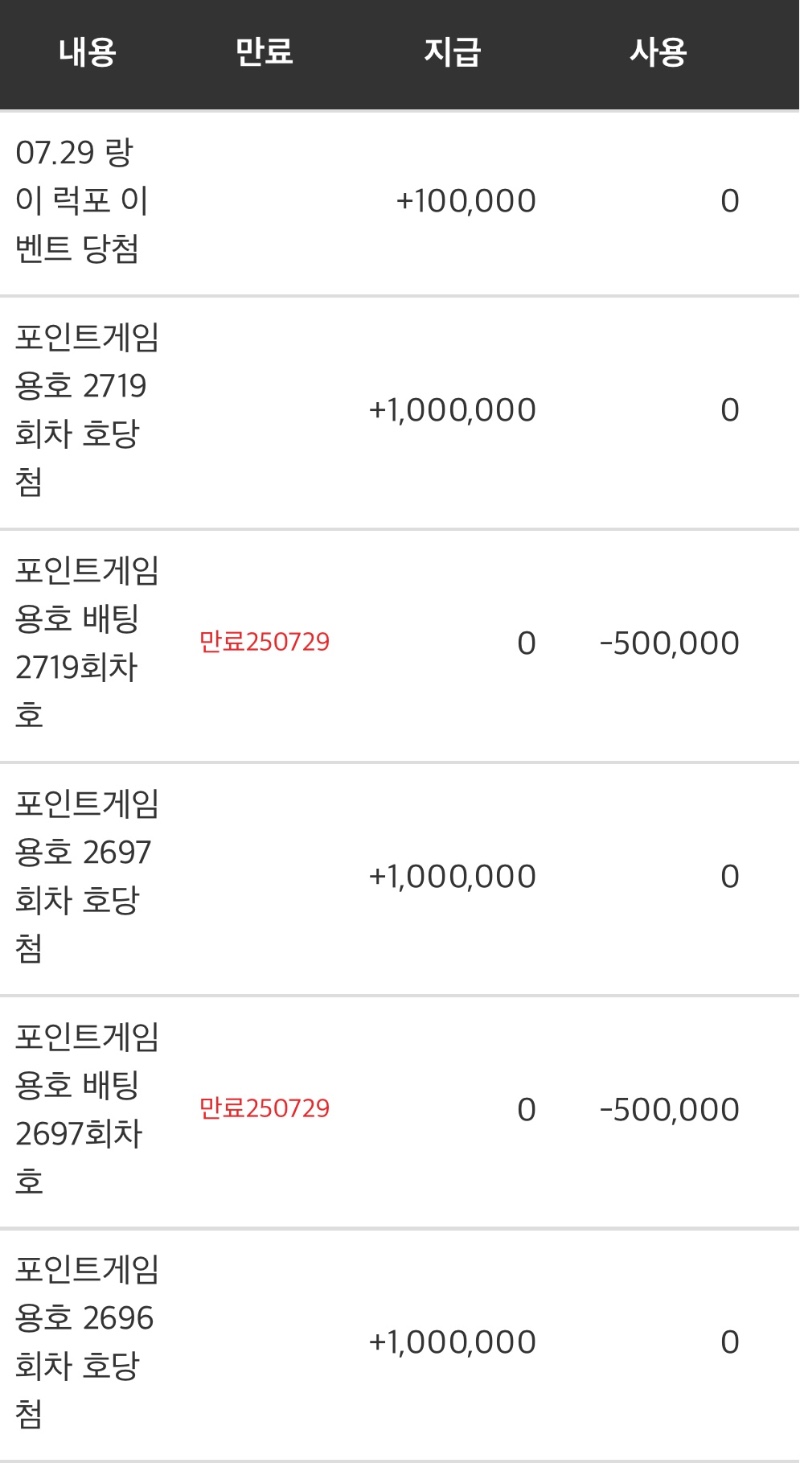 랑이 언니 럭포