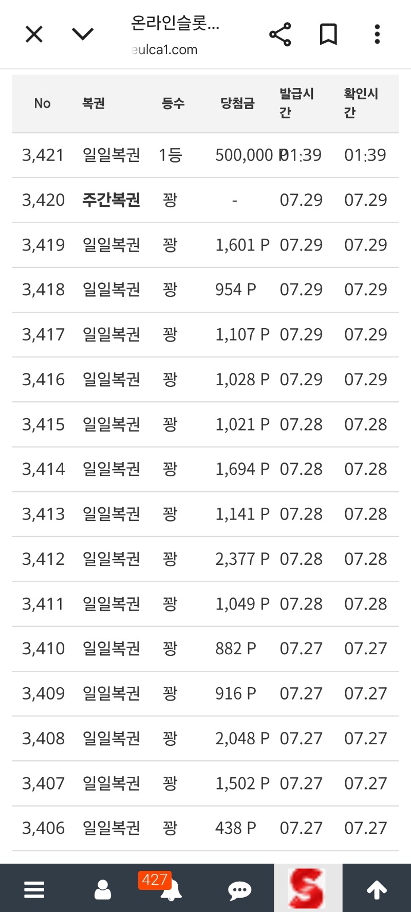 일복1등
