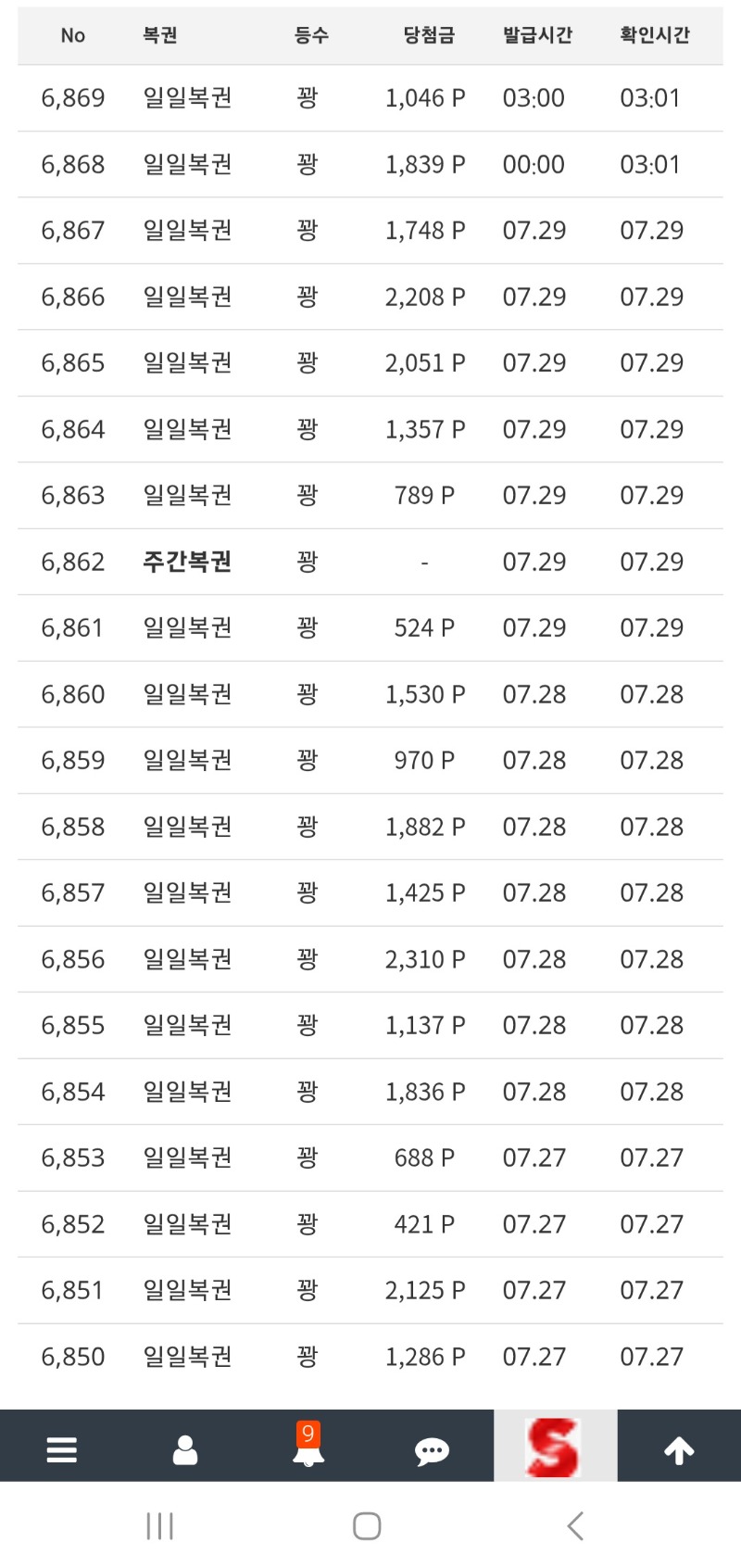 12시정각 3시정각 다 의미가없군요ㅎㅎ