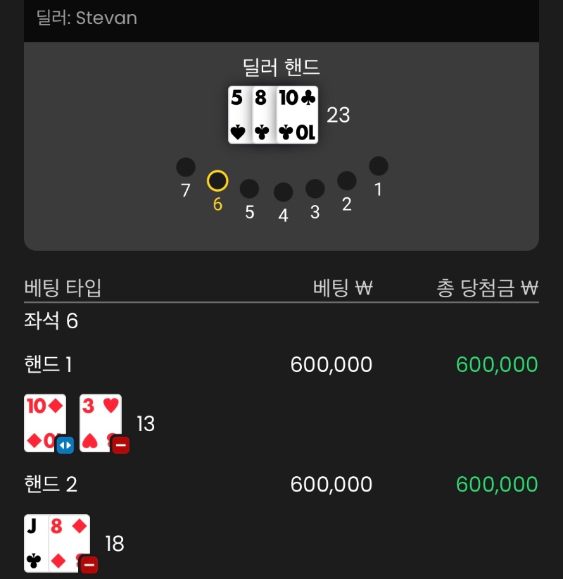 블랙잭 찢어요