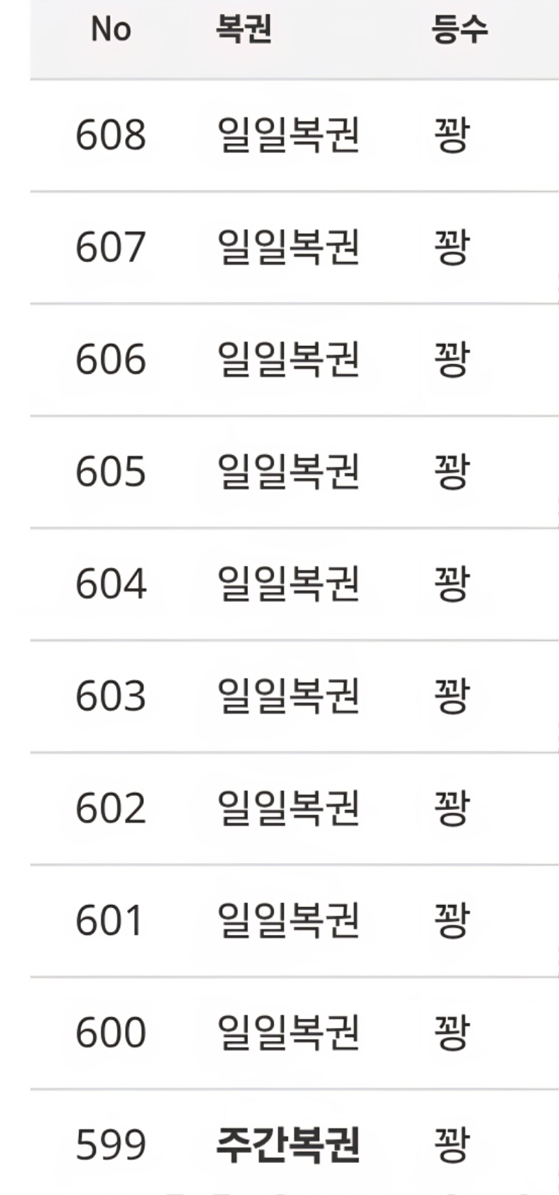 10연꽝 90 연꽝 남았어!!