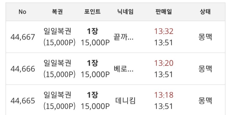 세분의 복권을 한장씩 3장구매해보았습니다ㅎㅎ