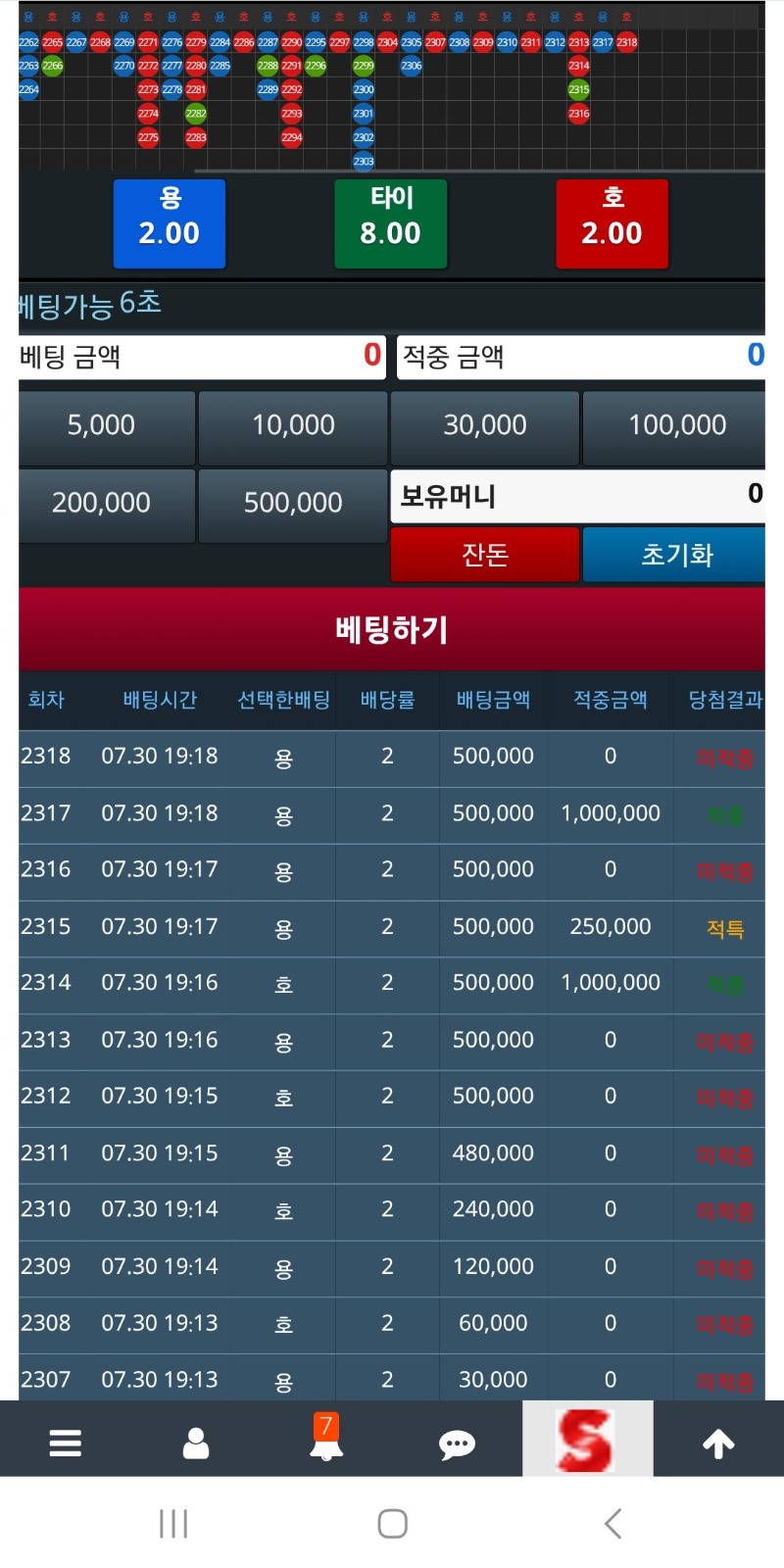3만포이기려다가 보유포인트 다날리는데 걸린시간담배2까치