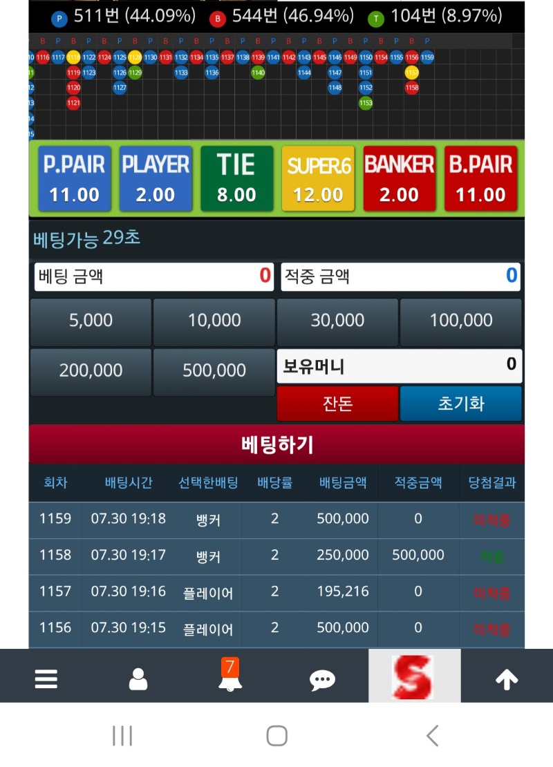 3만포이기려다가 보유포인트 다날리는데 걸린시간담배2까치