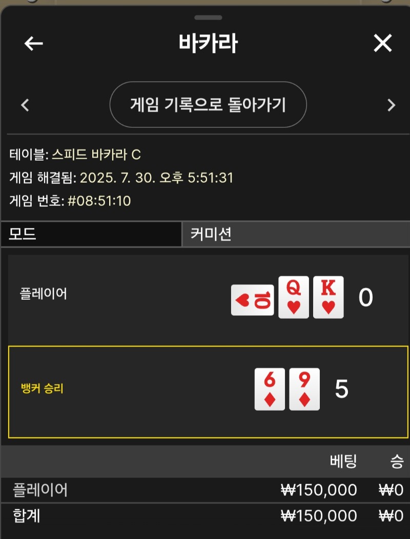 시안 카라님