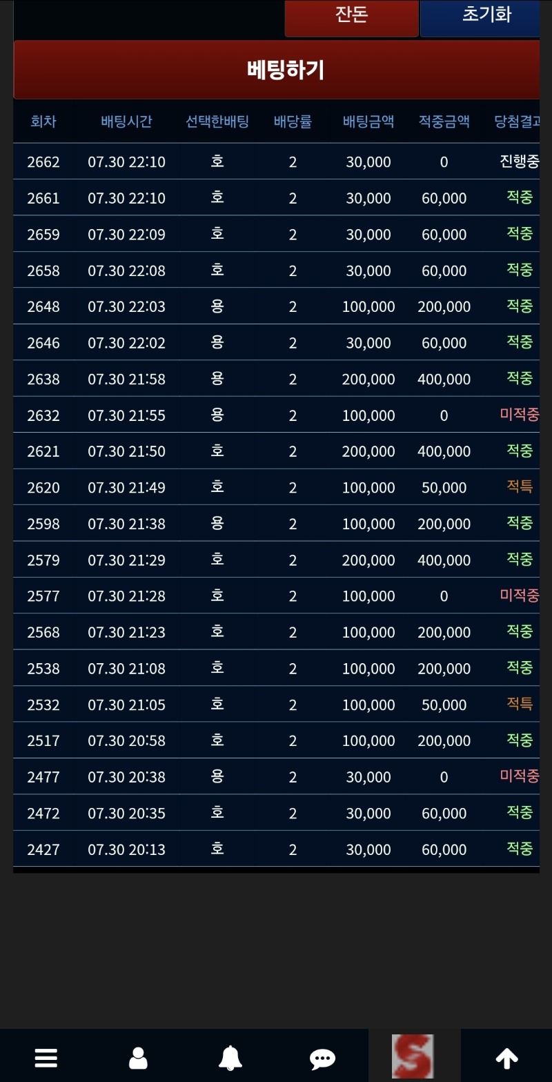 안하려했는데.. 용호..