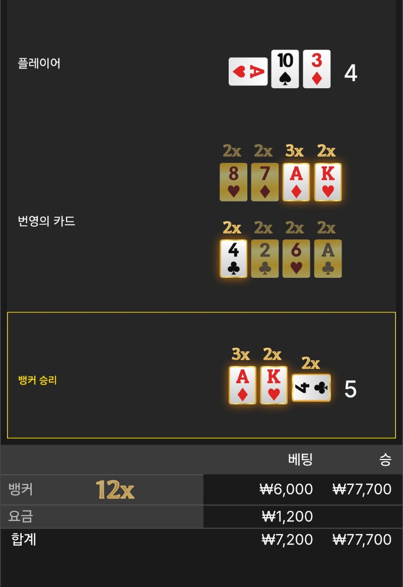 번영곱3승 결국슬롯댕마무리ㅋㅋ