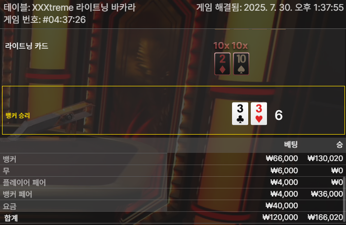 익스 샷 2