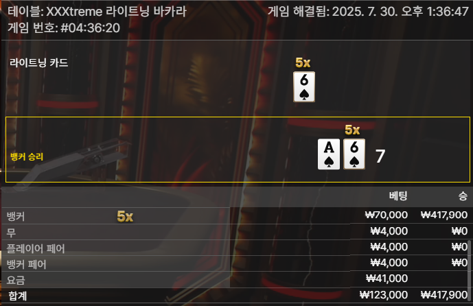 익스 샷 3